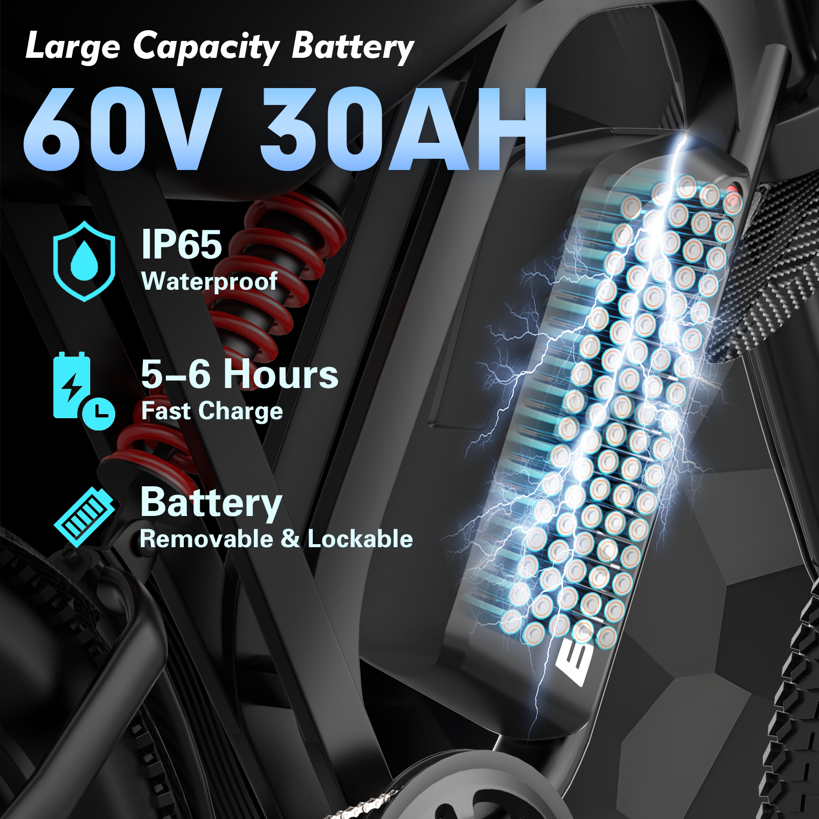 R700-PRO Performance battery detail