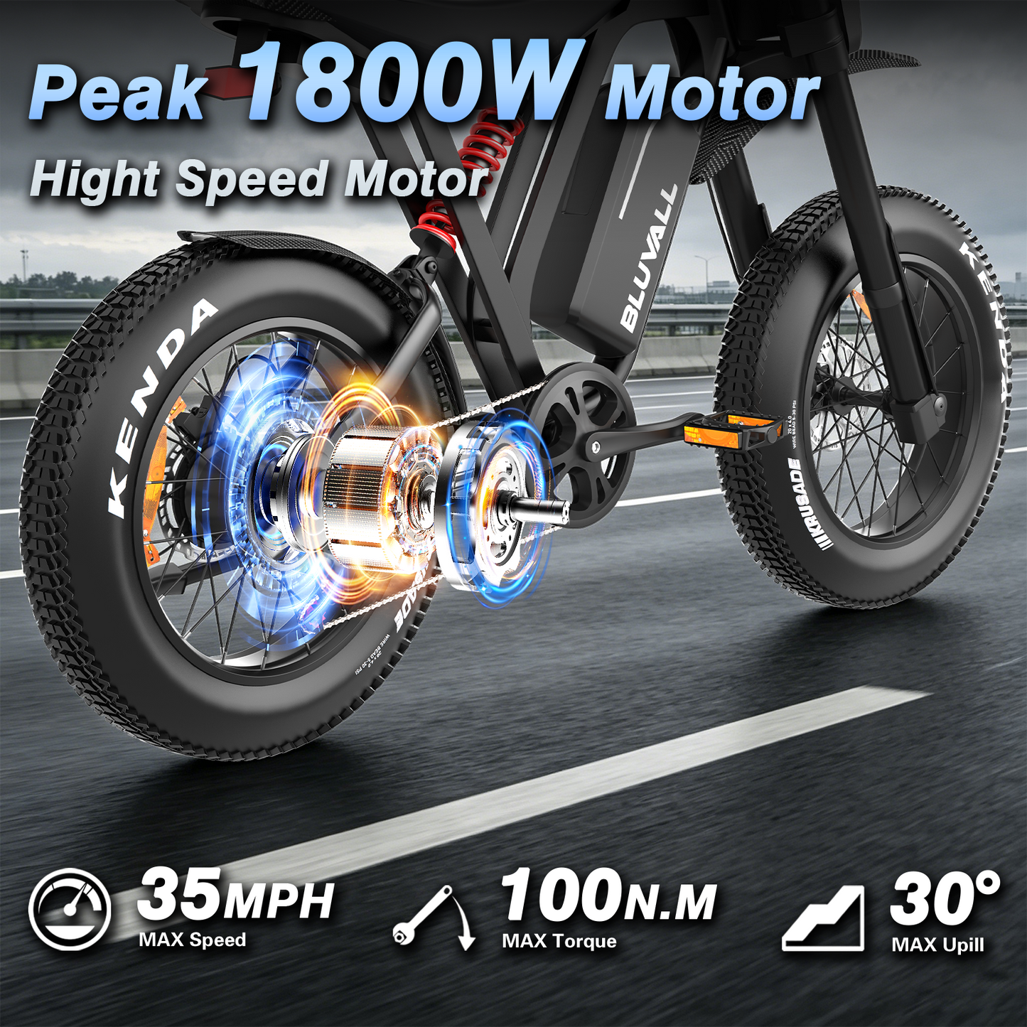 R700-PRO Performance motor detail