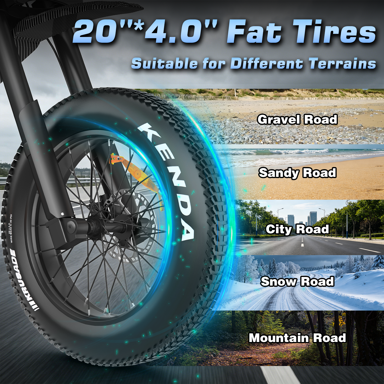 R700-PRO Performance fat tire detail
