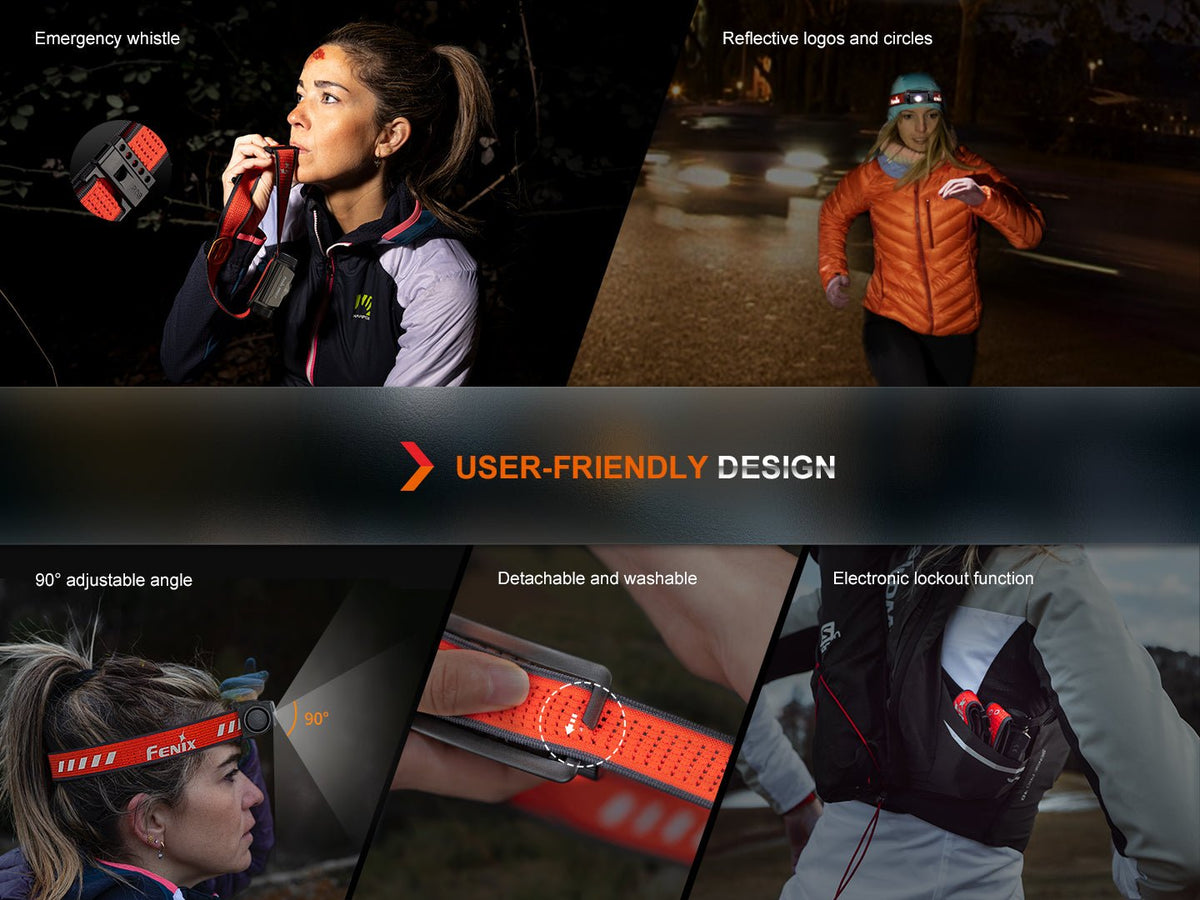 Feature graphic showing the emergency whistle, reflective headband details, adjustable lamp angle, and electronic lockout.