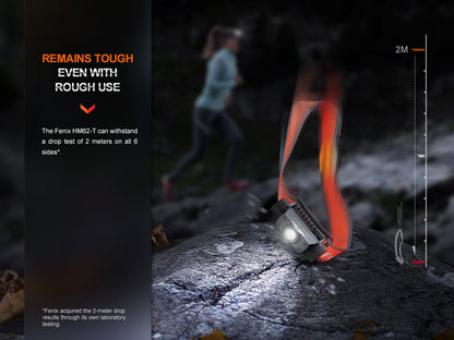 HM62-T headlamp on rock beside a two-meter drop-resistance diagram.