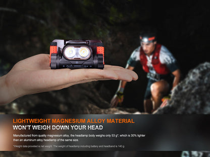 HM65R-T V2 headlamp held in a hand; manufacturer graphic about its magnesium alloy housing.