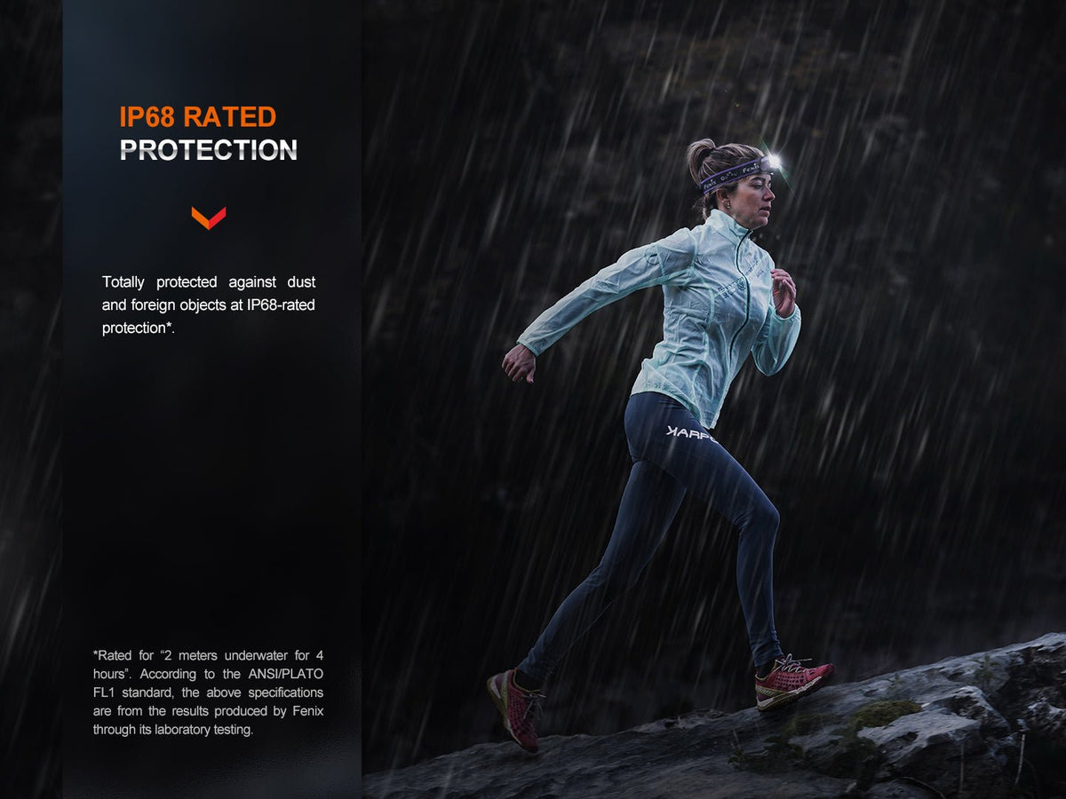 HM65R-T V2 manufacturer protection-rating graphic with a runner in rain.