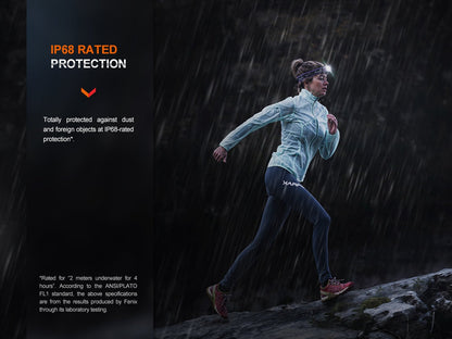 HM65R-T V2 manufacturer protection-rating graphic with a runner in rain.