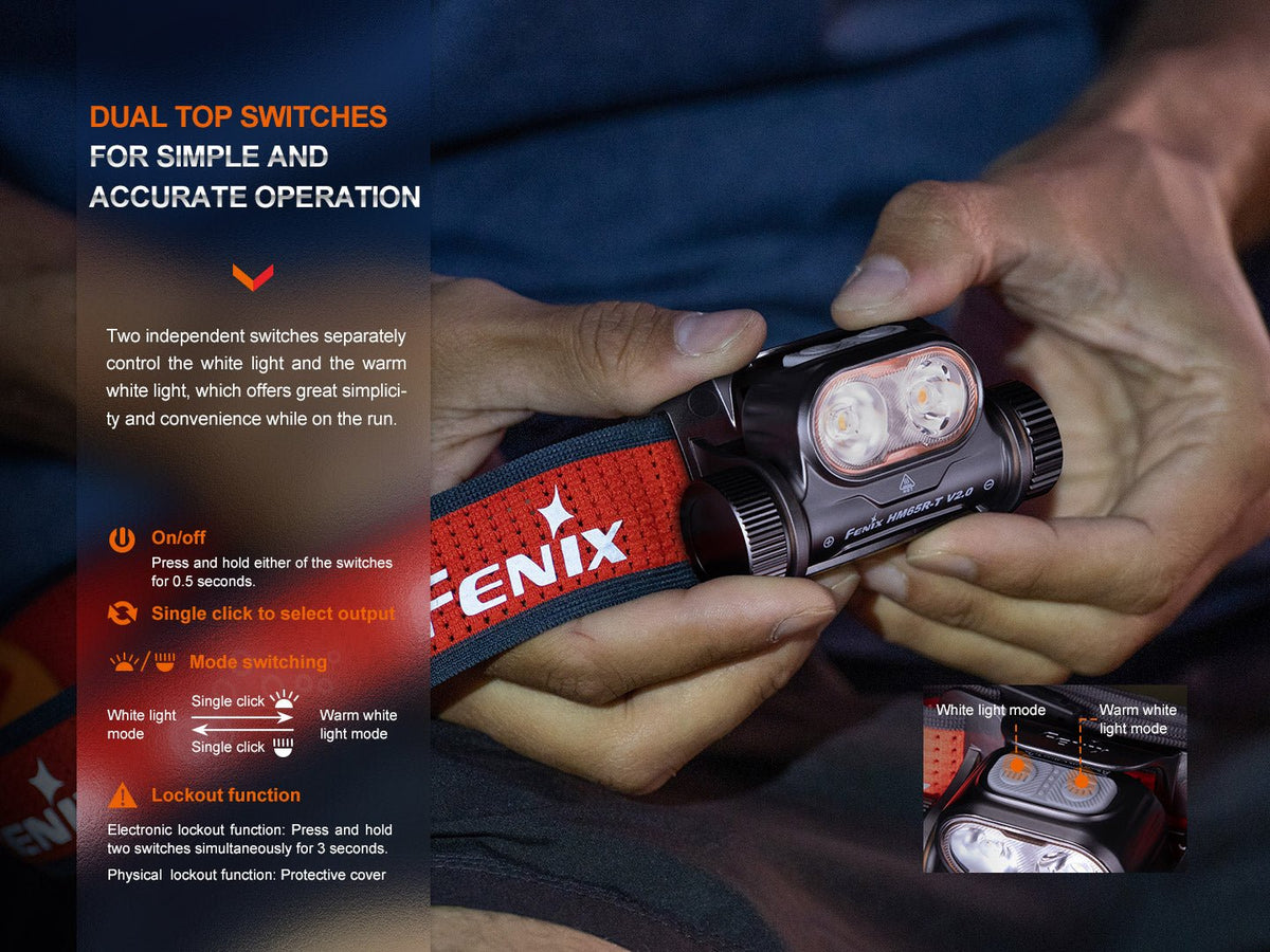 HM65R-T V2 dual top switches, battery indicator and lockout graphic.