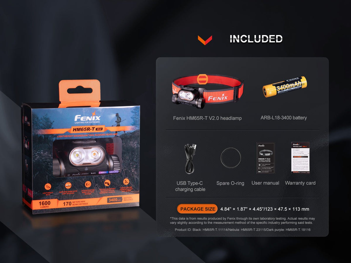 HM65R-T V2 kit: headlamp, battery, USB-C cable, spare O-ring, manual and warranty card.