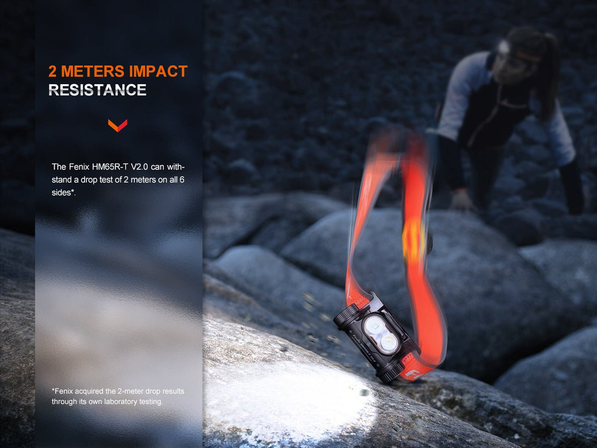 HM65R-T V2 manufacturer impact-rating illustration.