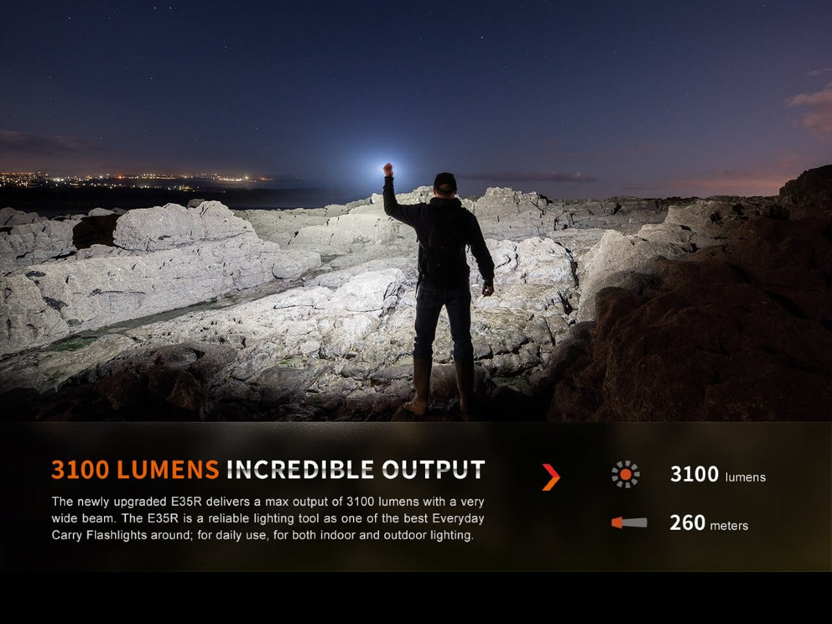 Black Fenix E35R lighting a rocky shoreline at night; 3100 lumens is the stated maximum output.