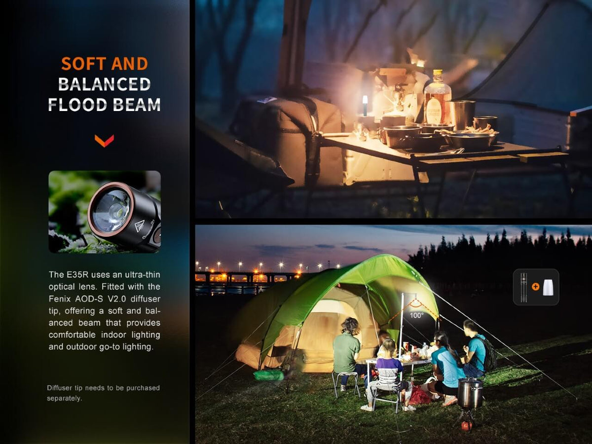 Black Fenix E35R shown in several campsite and night-use scenes.