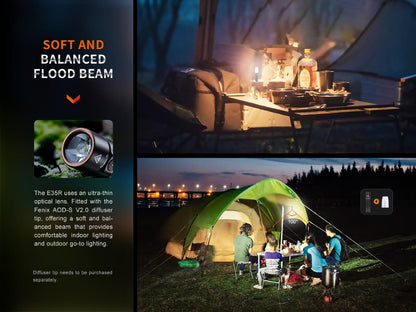 Black Fenix E35R shown in several campsite and night-use scenes.