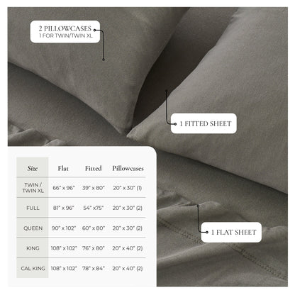 Olive Green cotton jersey sheet set size chart: Twin/Twin XL flat 66 × 96 in, fitted 39 × 80 in, one 20 × 30 in pillowcase; Full 81 × 96 in flat, 54 × 75 in fitted, two 20 × 30 in pillowcases; Queen 90 × 102 in flat, 60 × 80 in fitted, two 20 × 30 in pillowcases; King 108 × 102 in flat, 76 × 80 in fitted, two 20 × 40 in pillowcases; California King 108 × 102 in flat, 78 × 84 in fitted, two 20 × 40 in pillowcases.