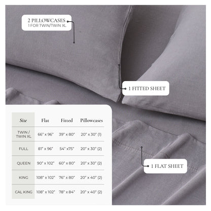Charcoal cotton jersey sheet set size chart: Twin/Twin XL flat 66 × 96 in, fitted 39 × 80 in, one 20 × 30 in pillowcase; Full 81 × 96 in flat, 54 × 75 in fitted, two 20 × 30 in pillowcases; Queen 90 × 102 in flat, 60 × 80 in fitted, two 20 × 30 in pillowcases; King 108 × 102 in flat, 76 × 80 in fitted, two 20 × 40 in pillowcases; California King 108 × 102 in flat, 78 × 84 in fitted, two 20 × 40 in pillowcases.