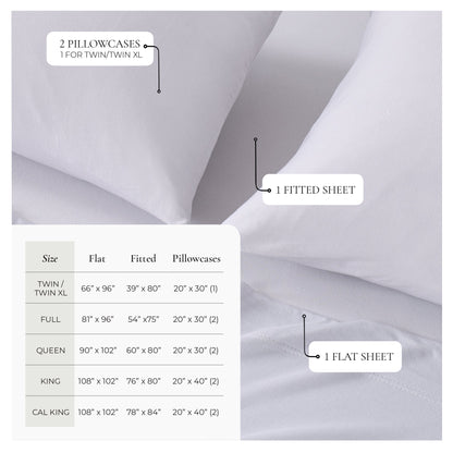 Fog Grey cotton jersey sheet set size chart: Twin/Twin XL flat 66 × 96 in, fitted 39 × 80 in, one 20 × 30 in pillowcase; Full 81 × 96 in flat, 54 × 75 in fitted, two 20 × 30 in pillowcases; Queen 90 × 102 in flat, 60 × 80 in fitted, two 20 × 30 in pillowcases; King 108 × 102 in flat, 76 × 80 in fitted, two 20 × 40 in pillowcases; California King 108 × 102 in flat, 78 × 84 in fitted, two 20 × 40 in pillowcases.